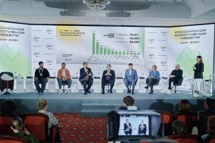 Российская креативная неделя – Урал 2025