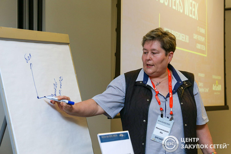 NEVA BUYERS WEEK 2022